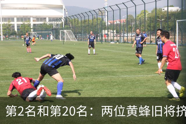 第2名和第20名：两位黄蜂旧将挤进NBA之外最强球员榜