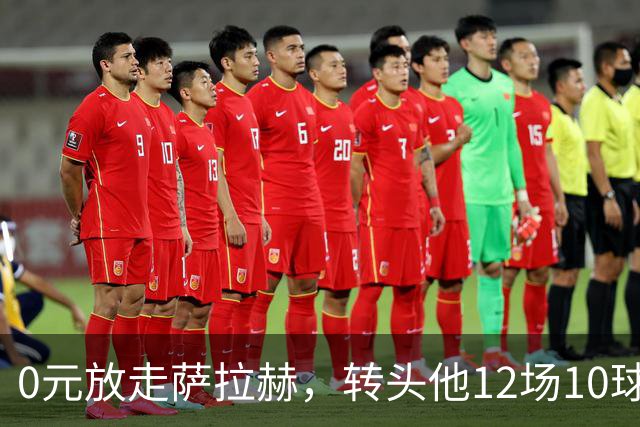0元放走萨拉赫，转头他12场10球5助！利物浦这脸，打肿了吗