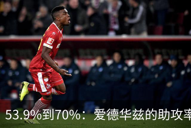 53.9%到70%：爱德华兹的助攻率，揭开了控卫的真相
